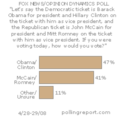 Presidential tickets